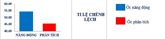 Ảnh chụp màn hình 2022-12-19 233917